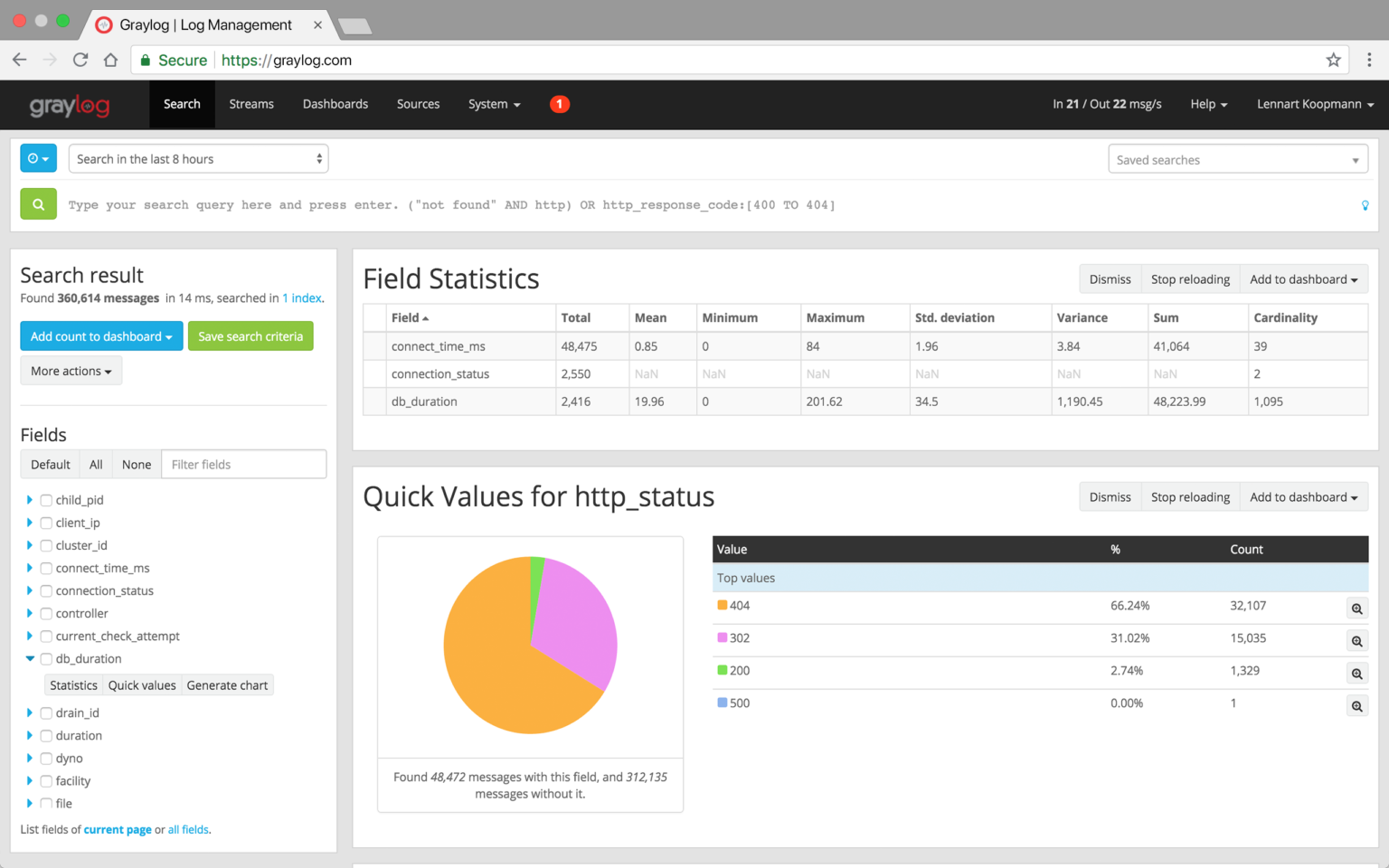 Graylog. Graylog логи. Дашборд для Graylog. Graylog настройка.